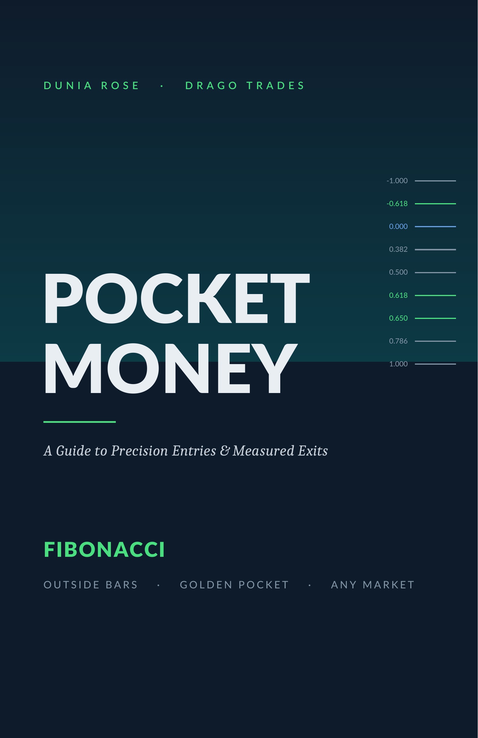 Pocket Money — A Guide to Precision Entries and Measured Exits, by Drago Trades and Dunia Rose